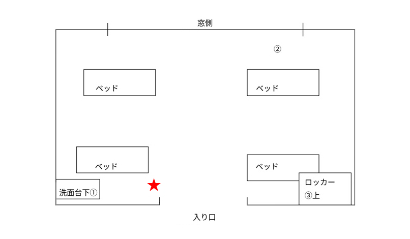 医療法人○○○病院（病室411号）
